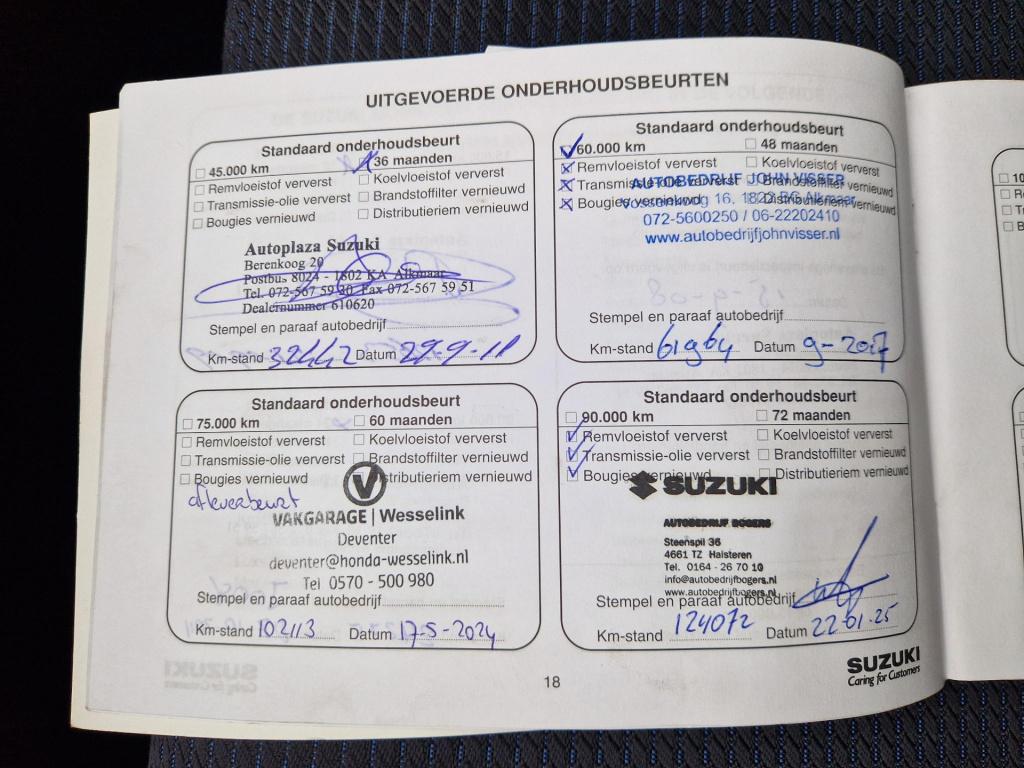 Suzuki Swift 1.3 shogun