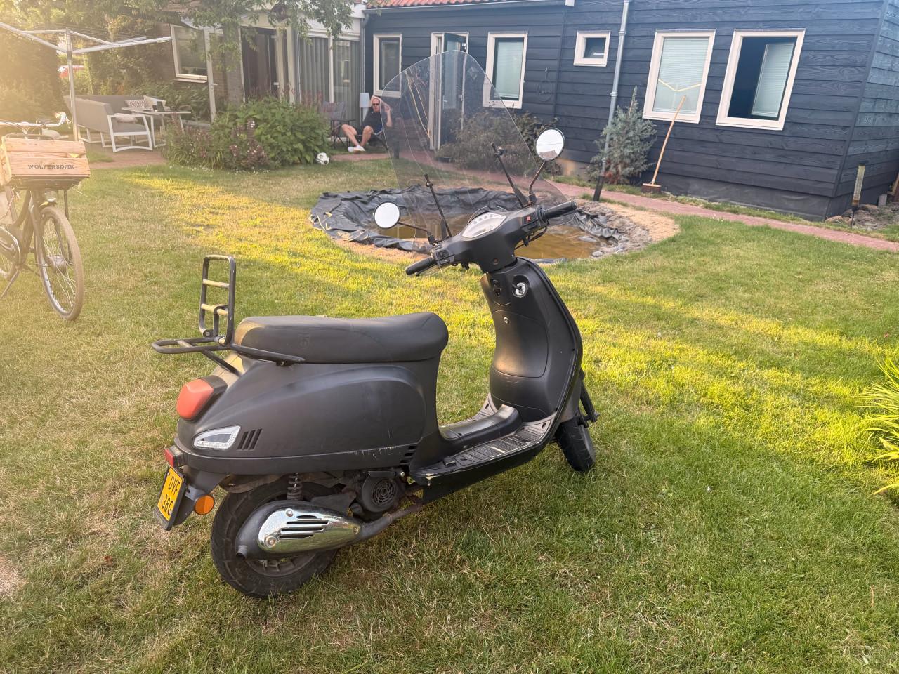BTC Riva uit 2019