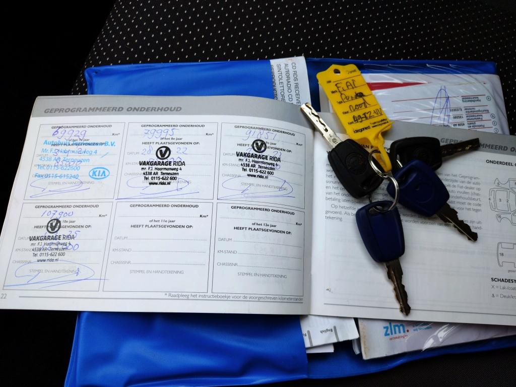 Fiat Panda 1.1 active