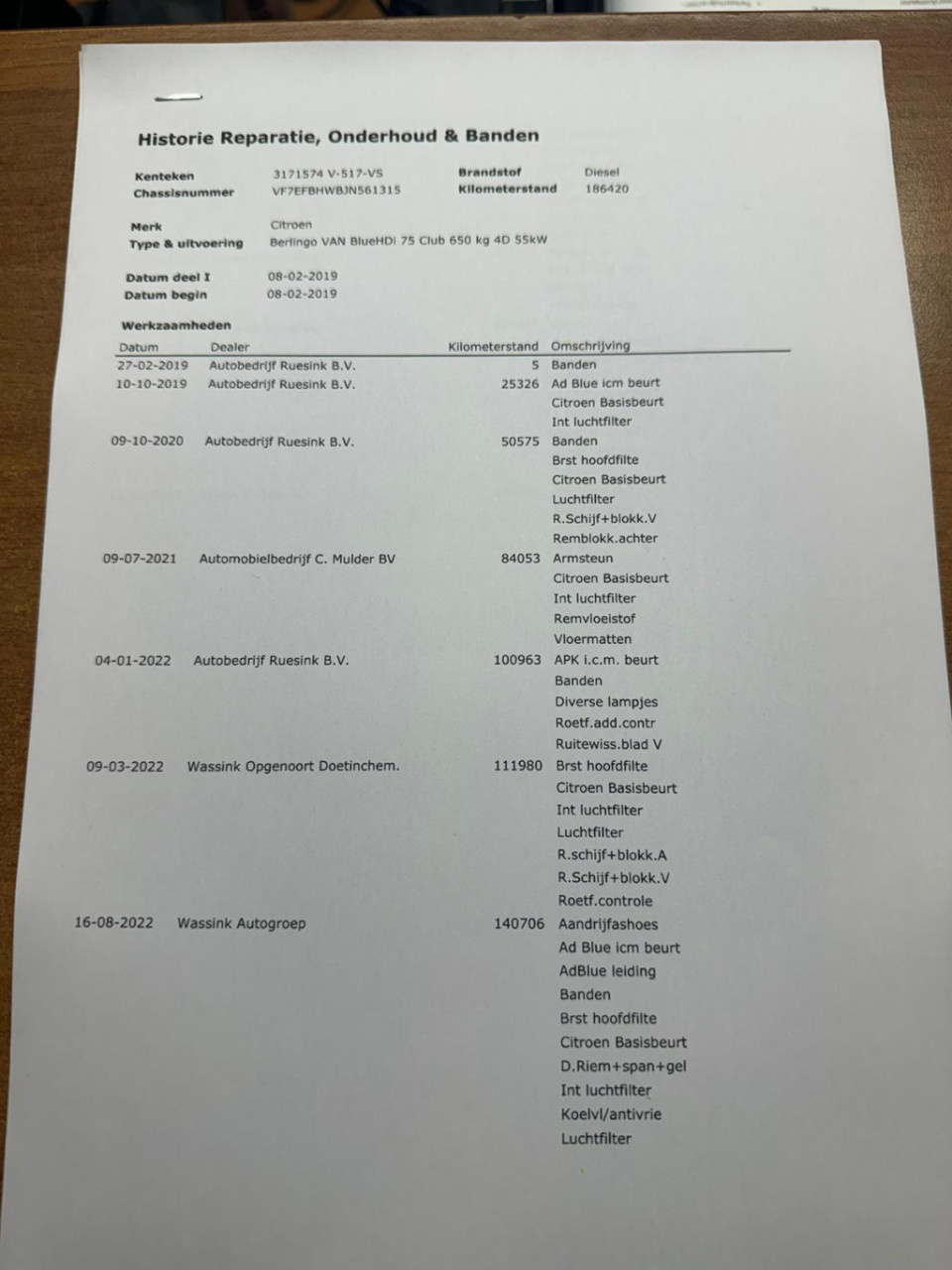 Citroen Berlingo 1.6 bluehdi club airco / cruise controle / navi / euro 6