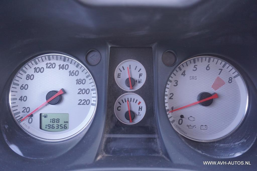 Mitsubishi Outlander 2.0 invite+