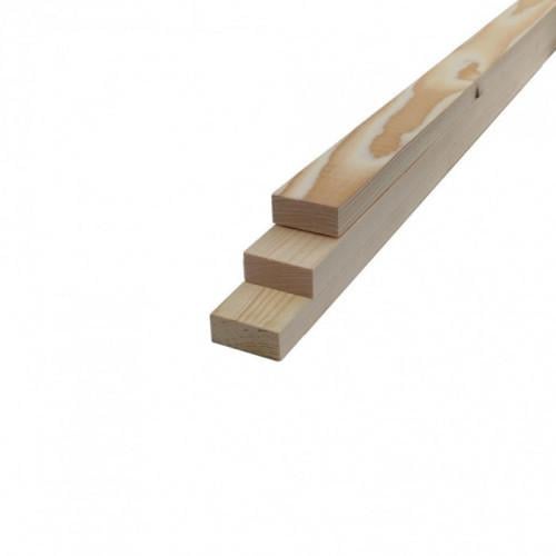 Hout nodig?