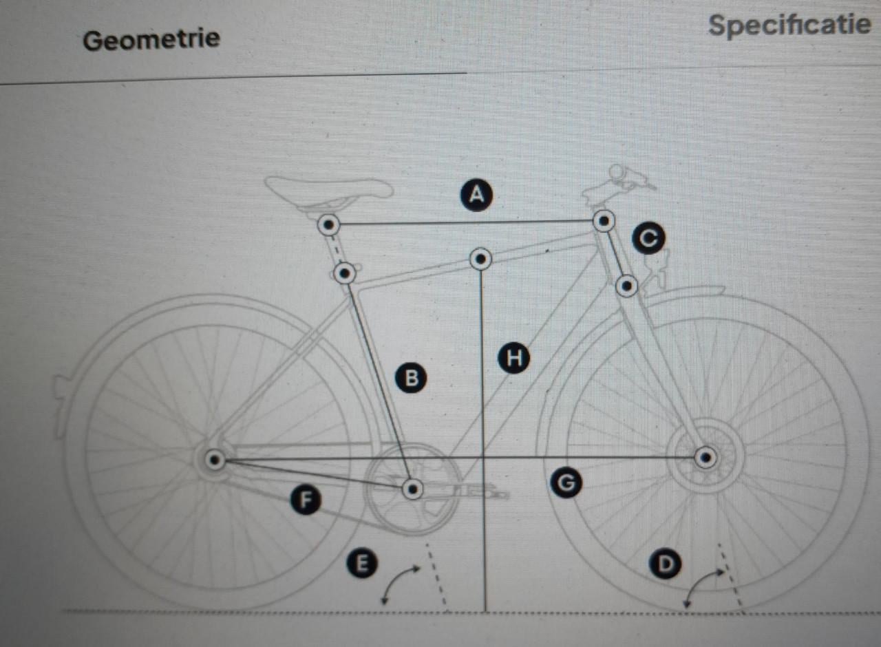 E-Bike