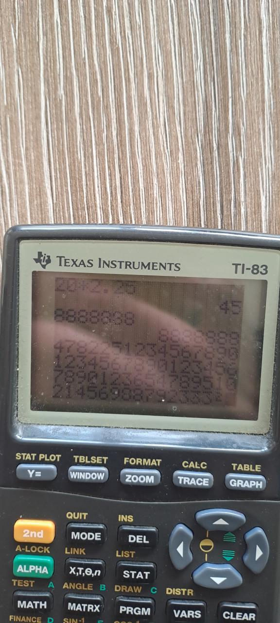 Grafische Rekenmachine