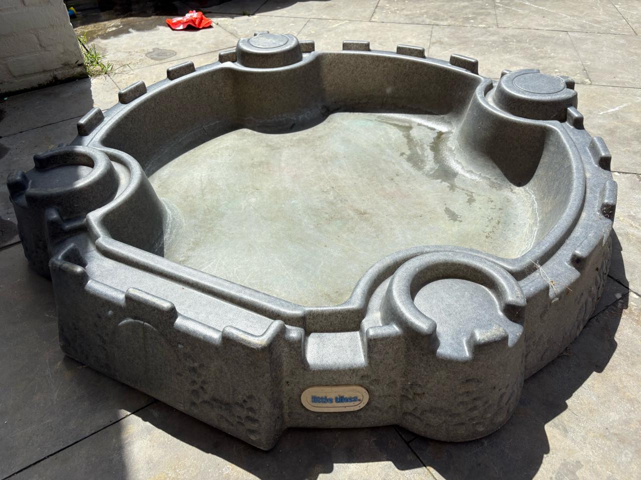 Zand of waterbak