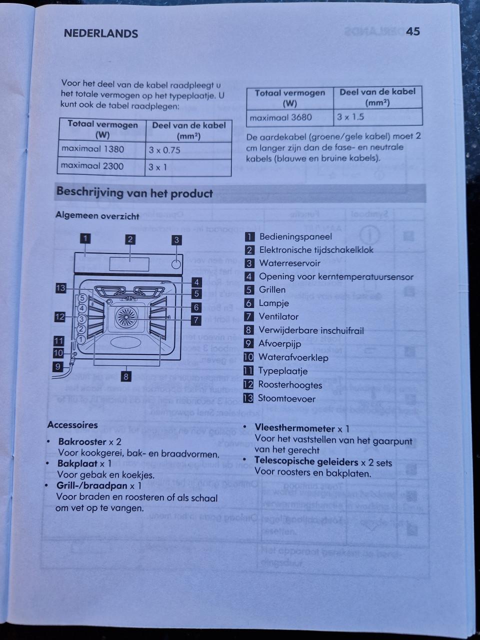 Ikea oven met stoomfunctie. Zo goed als nieuw. Weg=Weg!!