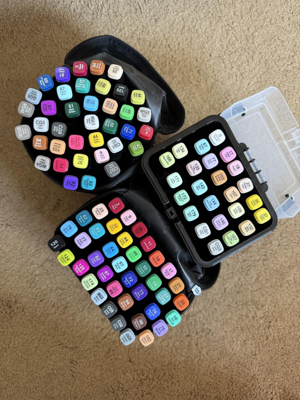 Alcoholmarkers