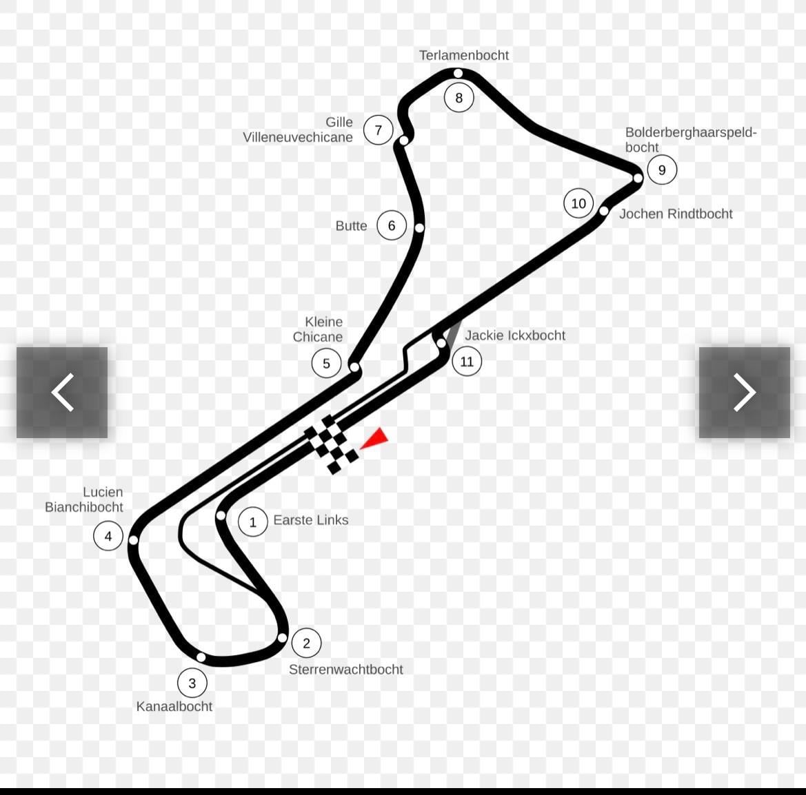 Circuitdag zolder 16 july vrij rijden open uitlaat