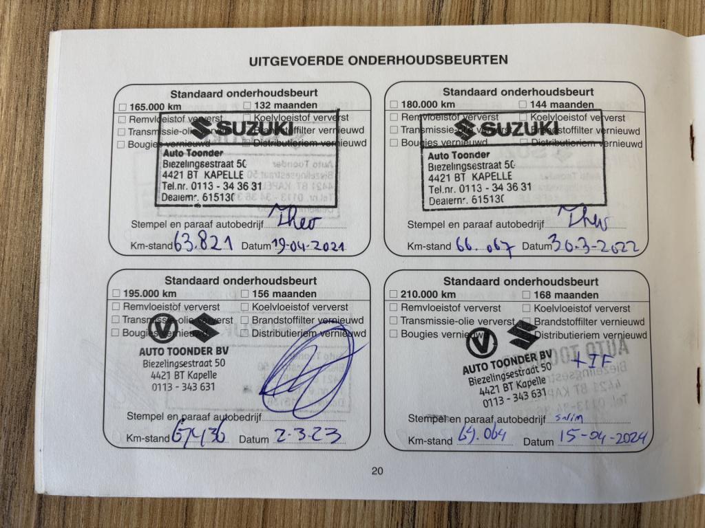 Suzuki Swift 1.2 bandit easss