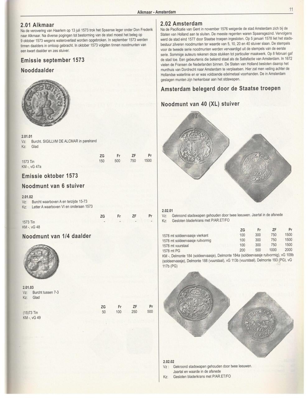 Nederlandse munten 1555-1805