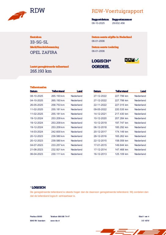 Opel Zafira 1.8 enjoy 7 persoons