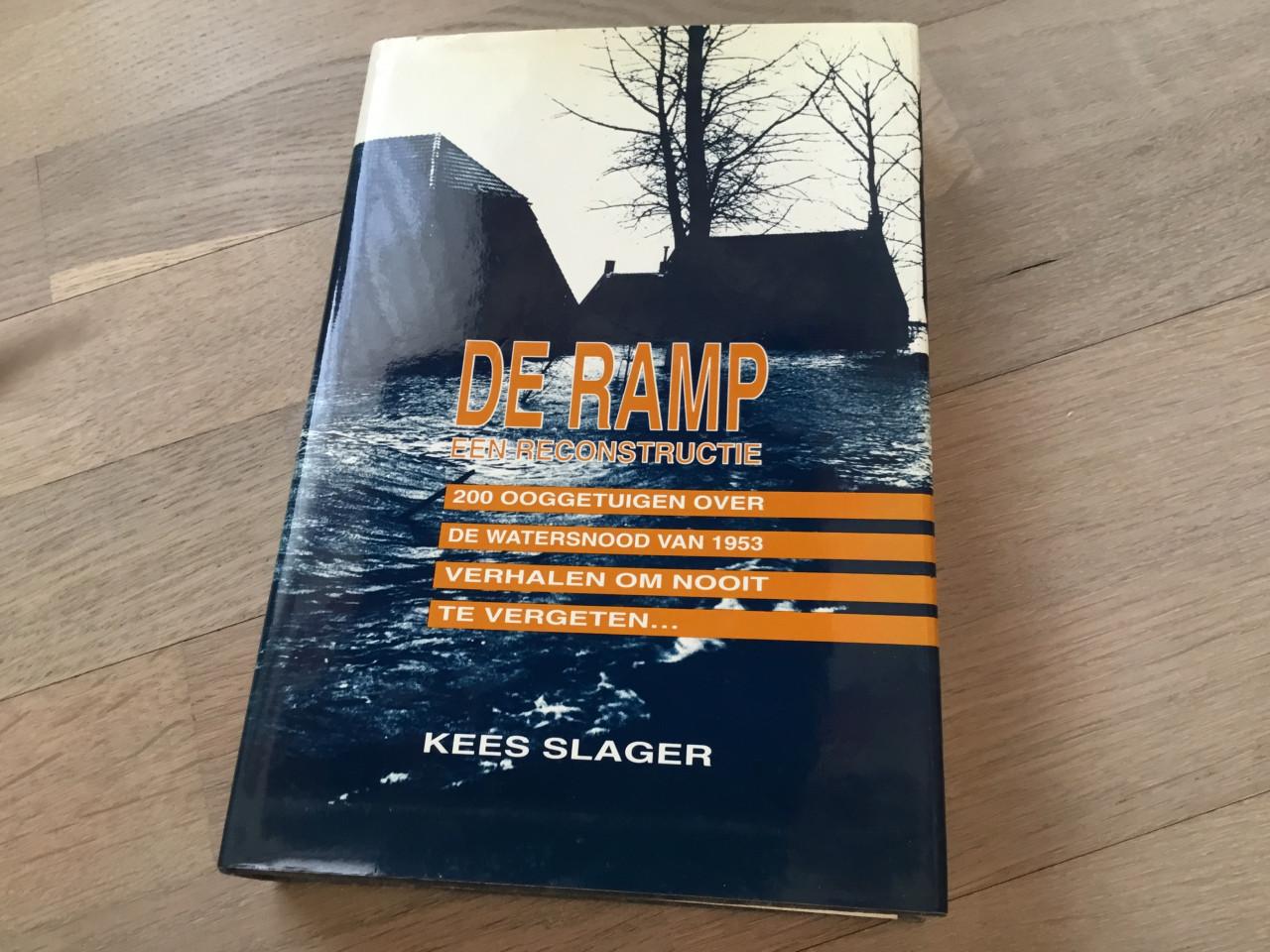 Te koop
