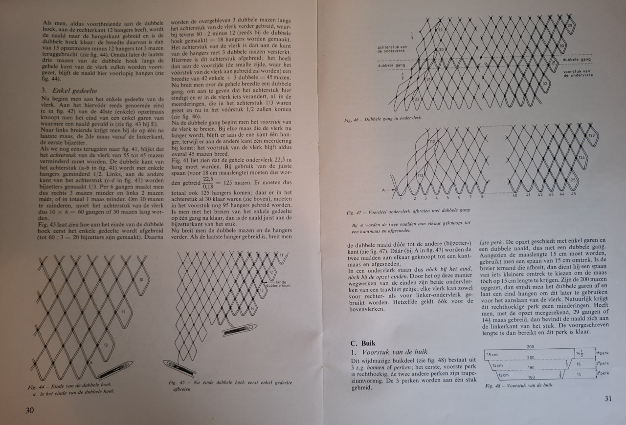 Breien en boeten, Vorming en Visserij, door P. Ouwehand