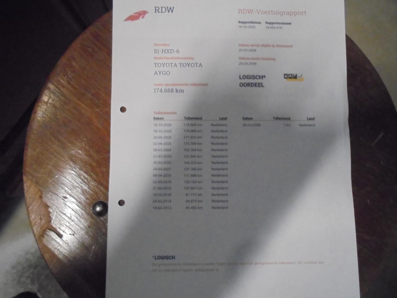 Aygo 1.0-12V 174.673 Km met N.A.P ,EERSTE EIGENAAR Dealer onderhouden