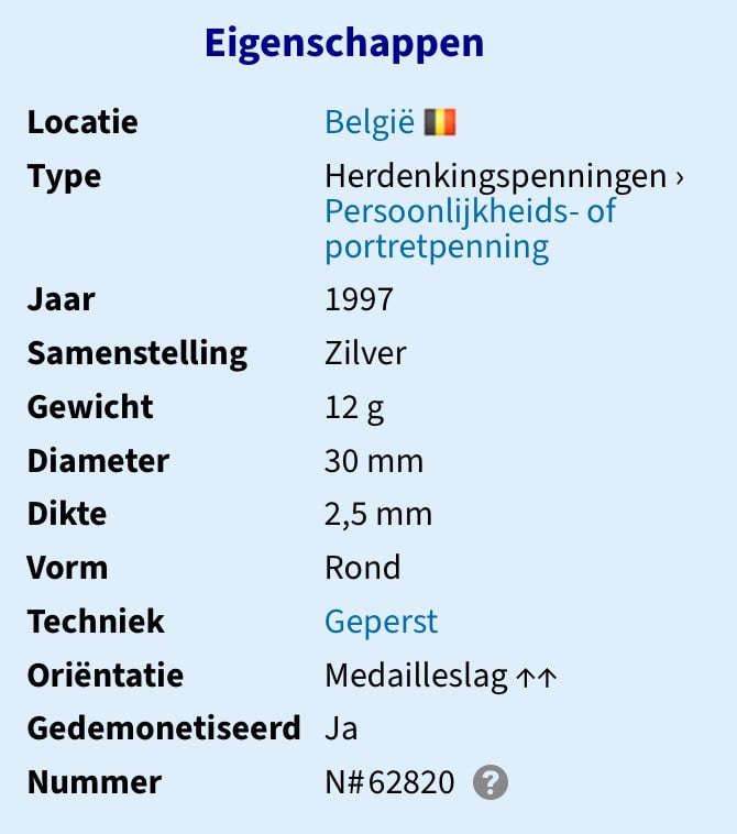 Herdenkingspenning Koning Boudewijn I 1930 - 1993 , zilver.