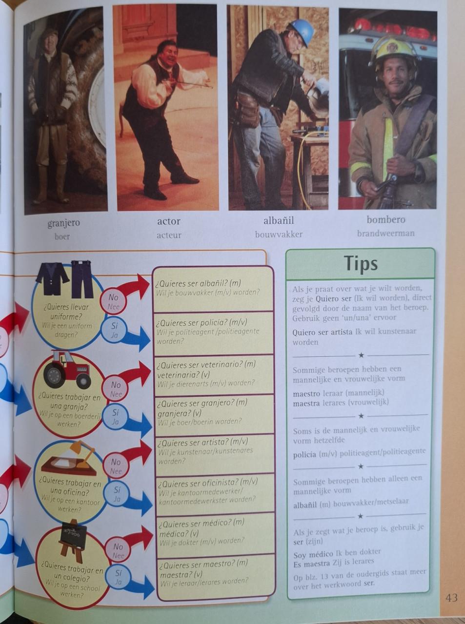 Spaanse les voor kinderen, 3 boekjes en een CD