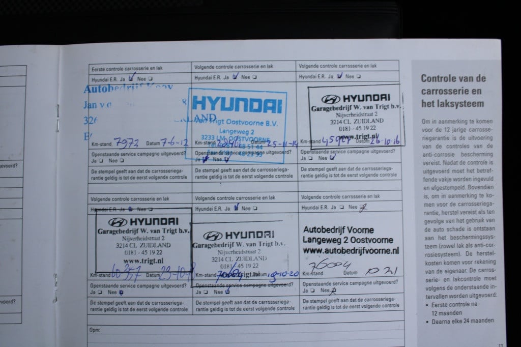 Hyundai I 20 1.2i i-motion