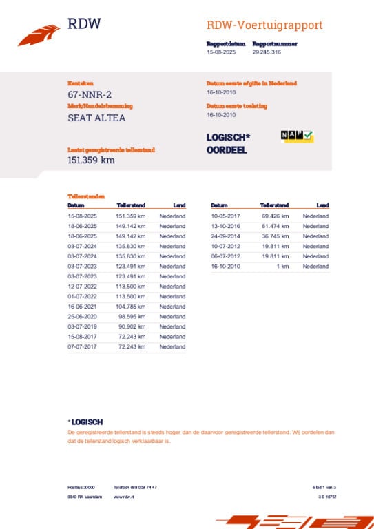 Seat Altea 1.6 style