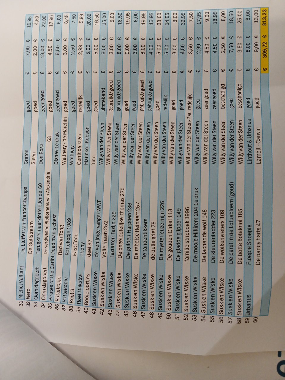 60 Stripboeken