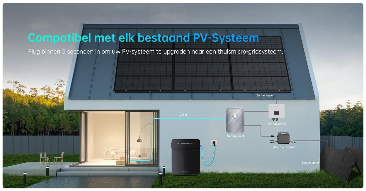 Marstek Venus E 3.0 Batterij 5kWh Thuisbatterij Plug&Play