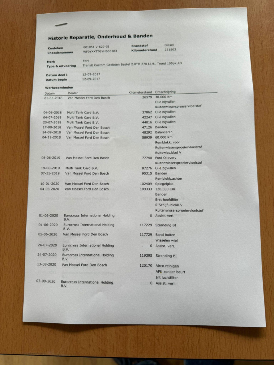 Ford Transit Custom 270 2.0 tdci l1h1 trend airco / cruise controle / navi 