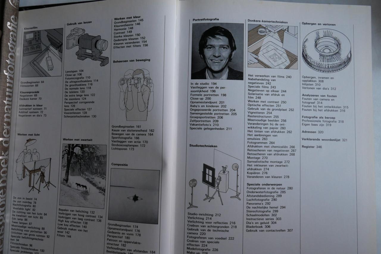 Het handboek voor fotografen