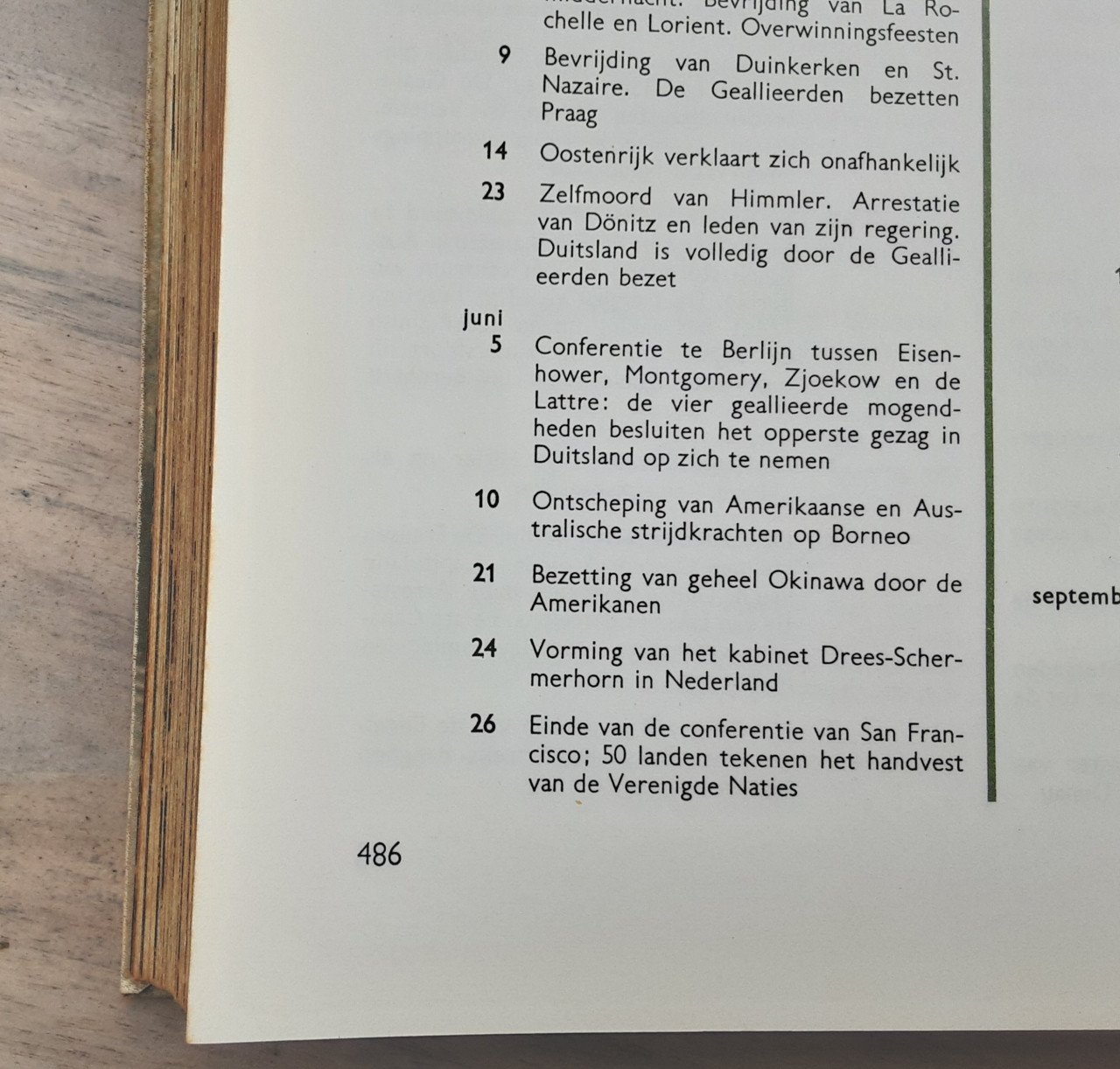 Grootboeken van de 2e Wereldoorlog