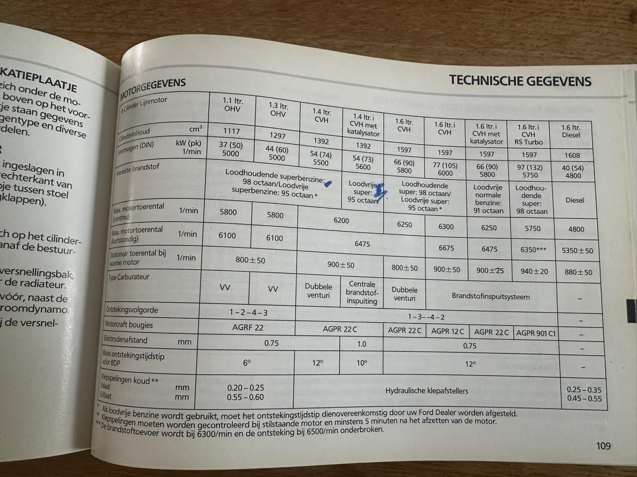 Instructieboek