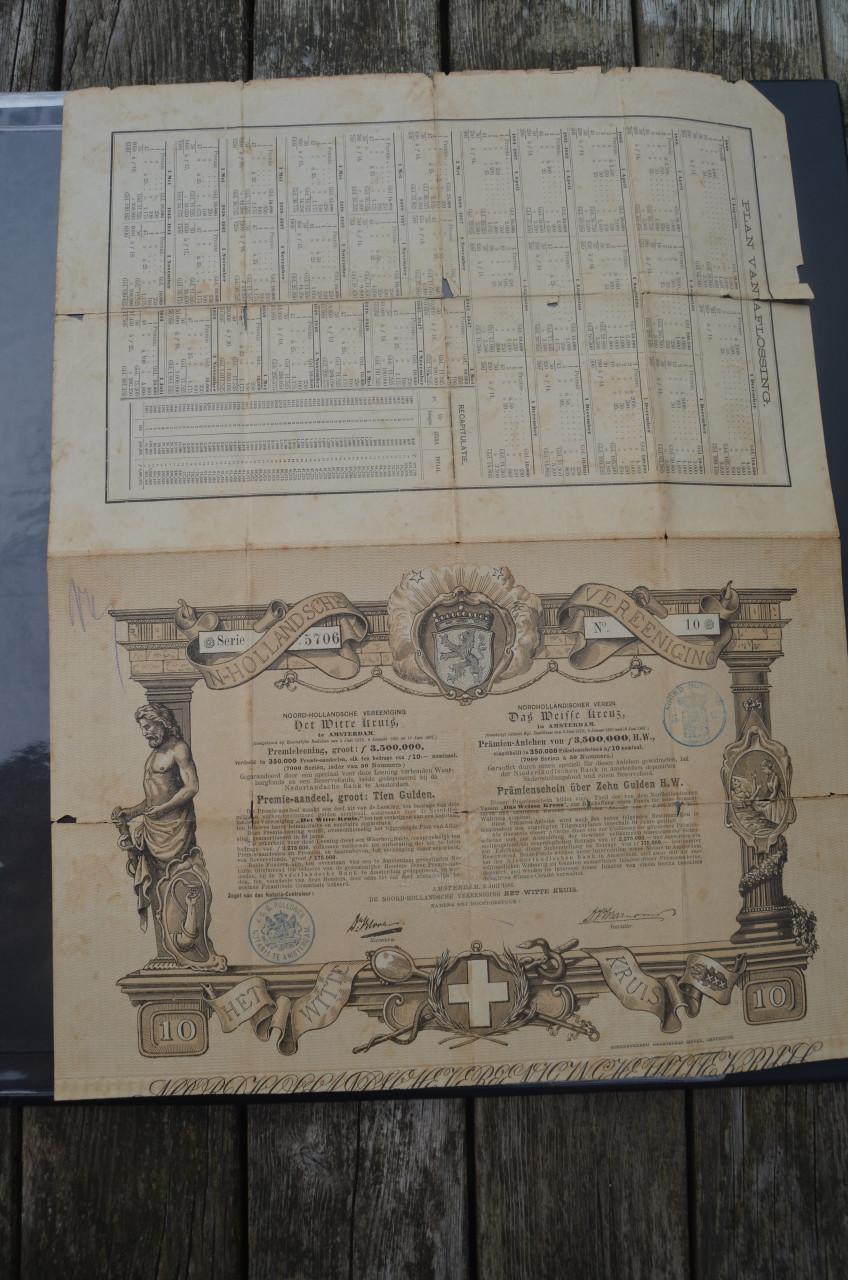 Diverse aandelen / obligaties / pandbrieven etc. (1)