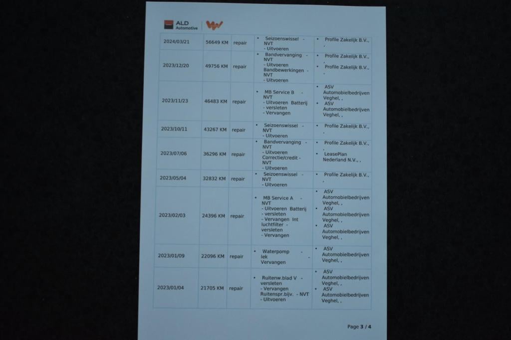 Mercedes-Benz A-Klasse 180 amg night | sfeerverlichting | apple carplay | c