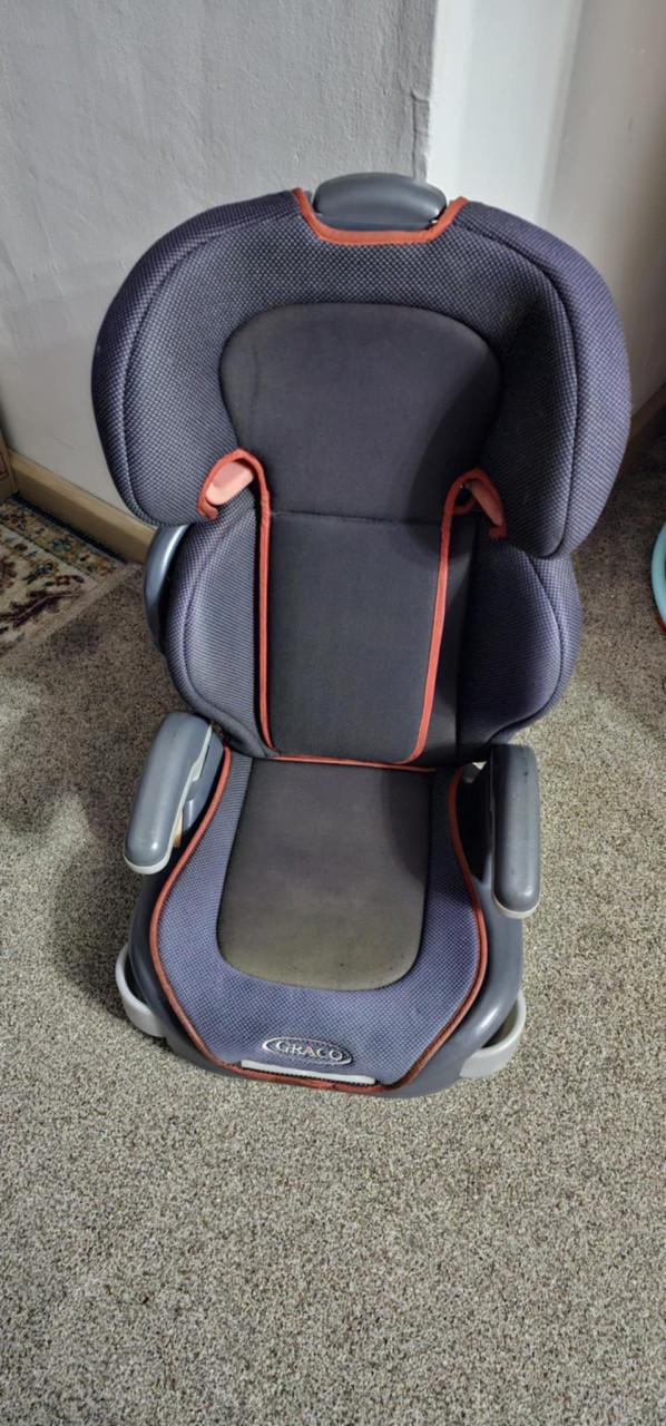 Kinder autostoel 15-36 kg