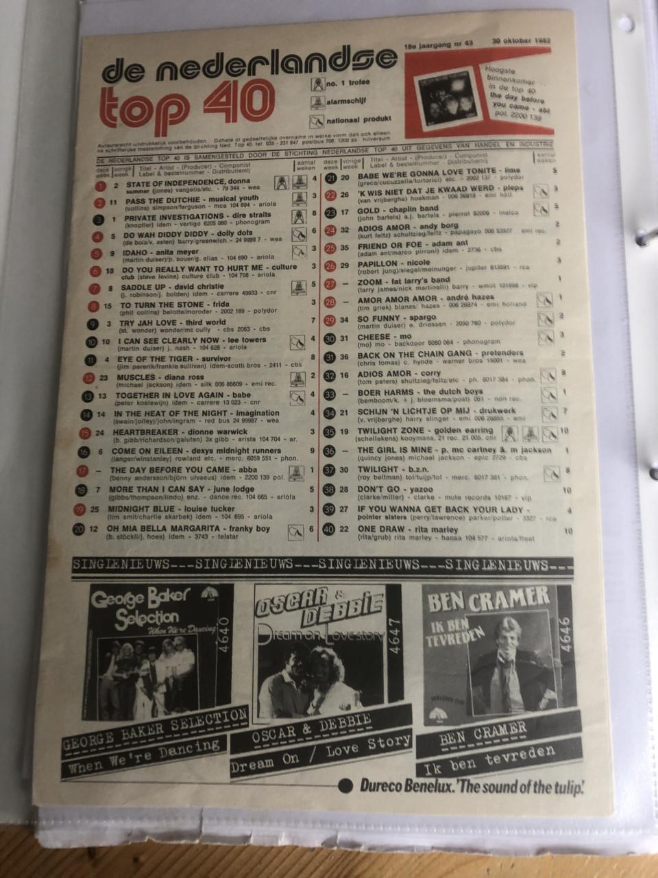 De Nederlandse top 40 18e jaargang nr 43 30 okt 1982