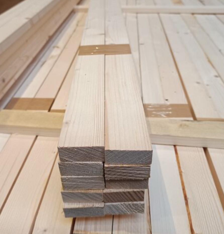 Ribben mepers raggels