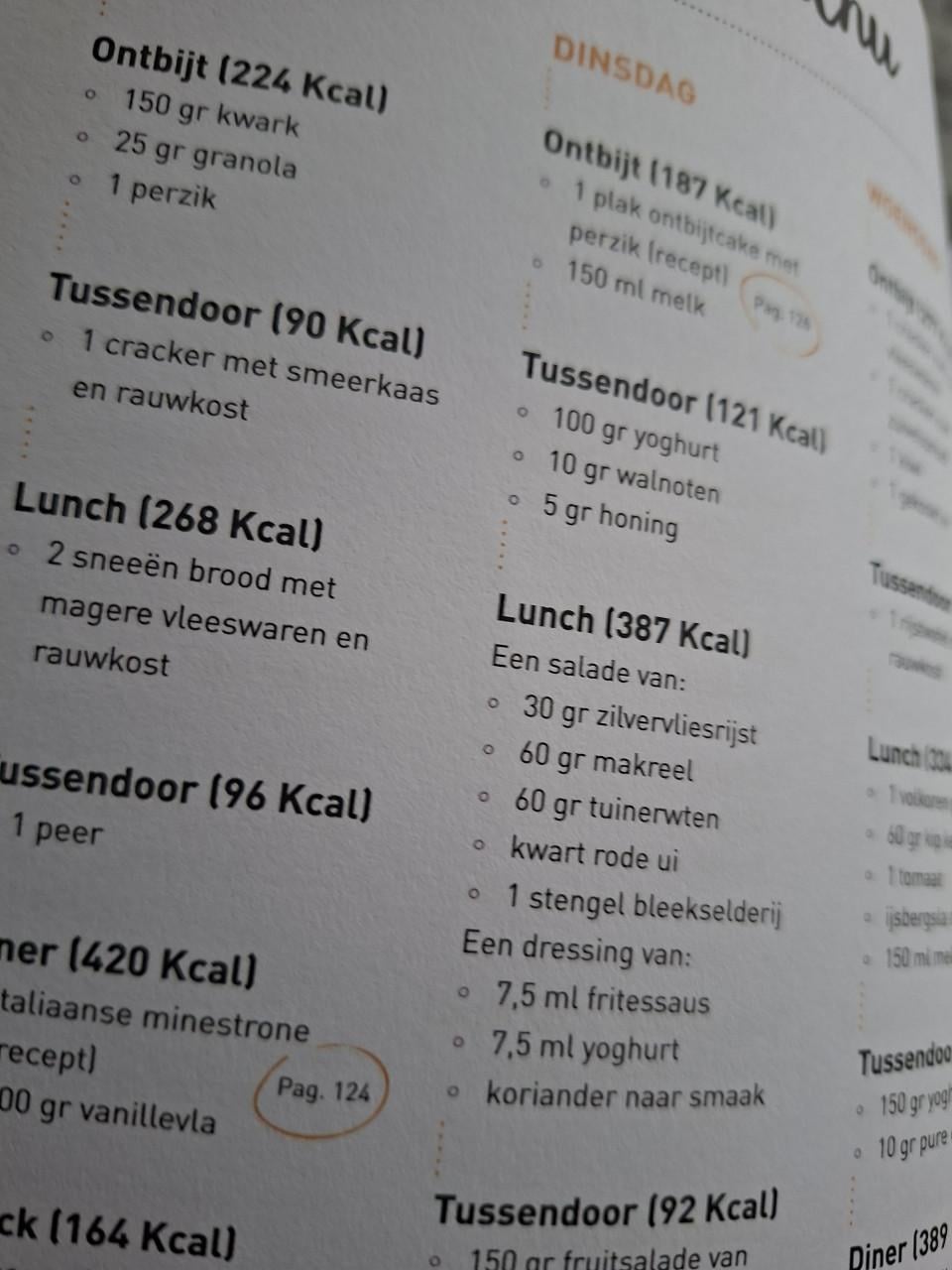 Dieetboek