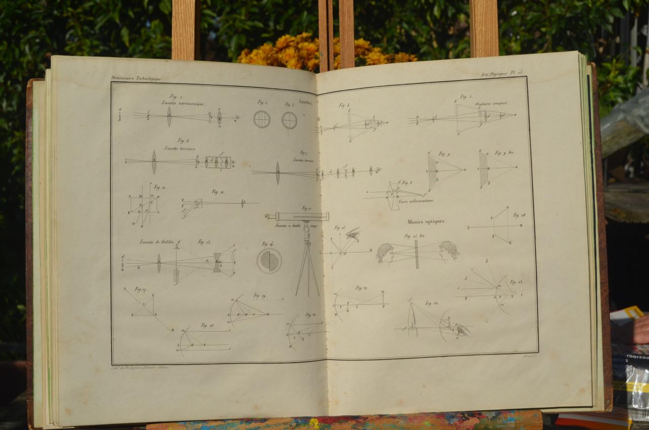 Dictionnaire technologique (1822 - 1835) 1