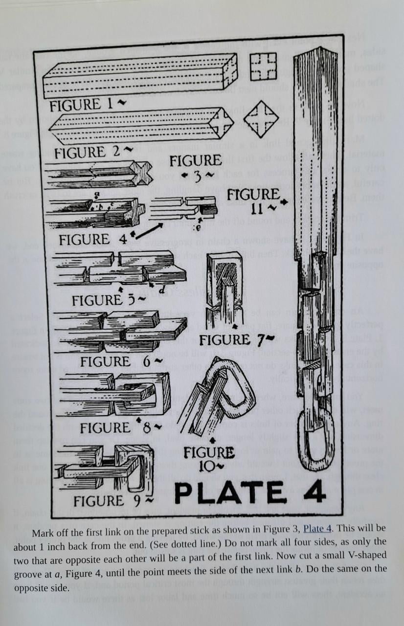 The Art of Whittling - Walter L. Faurot