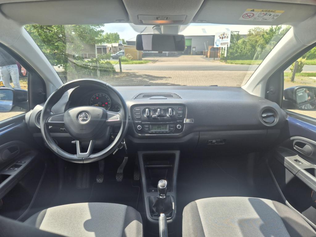Skoda Citigo 1.0 greentech expedition