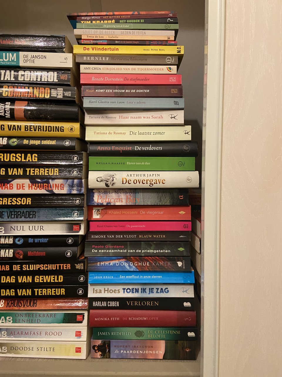 Boeken diversen