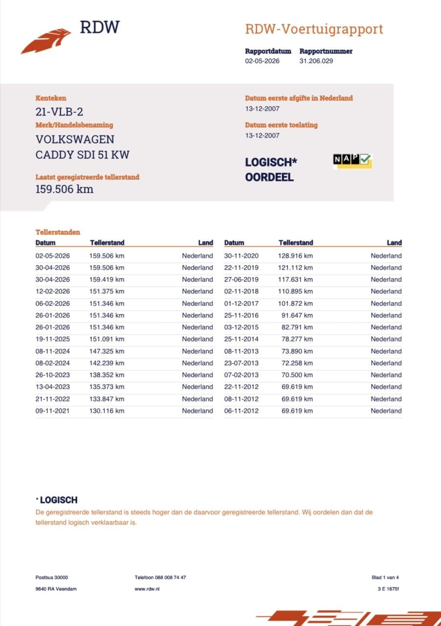 Volkswagen Caddy 2.0 SDI 51KW Bestel Baseline 2009 | NIEUWE APK