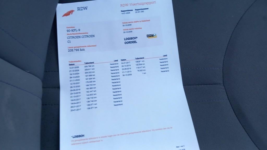 Citroen C1 1.0 12v ambiance