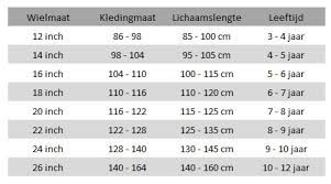 Popal Fun Jet 18 inch jongensfiets