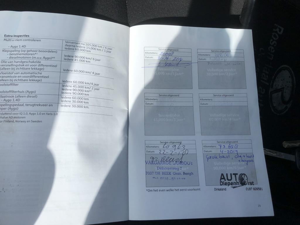 Toyota Aygo 1.0-12v now