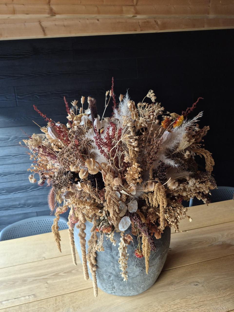 Grote(Brynkz) pot met opmaak