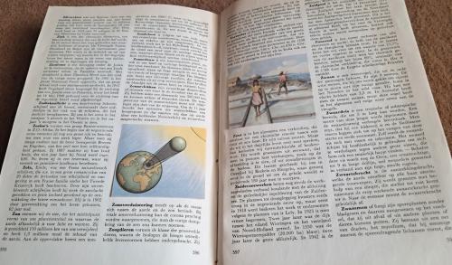 Boek ik weet het Blue Band plaatjes verzamelboek uit 1954