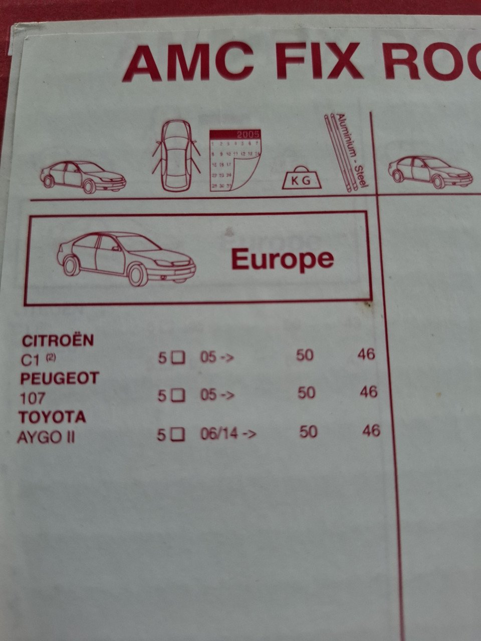 Dakdragers Mont Blanc Toyota Aygo
