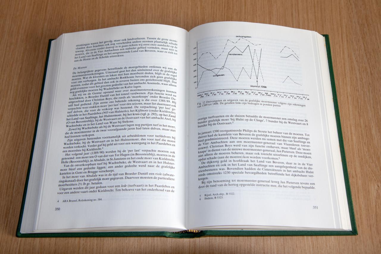 De Vier Ambachten en het Land van Saaftinge in de Middeleeuwen Gottschalk)