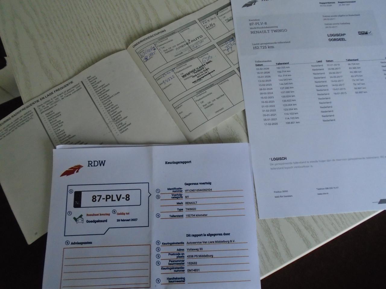 Sportieve Renault Twingo