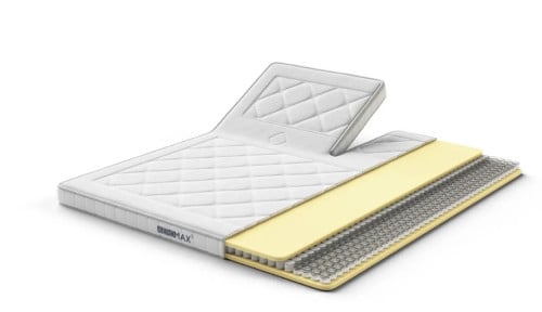 Topmatras met split, Aeromat Nature 180*220cm incl nieuwe hoeslakens