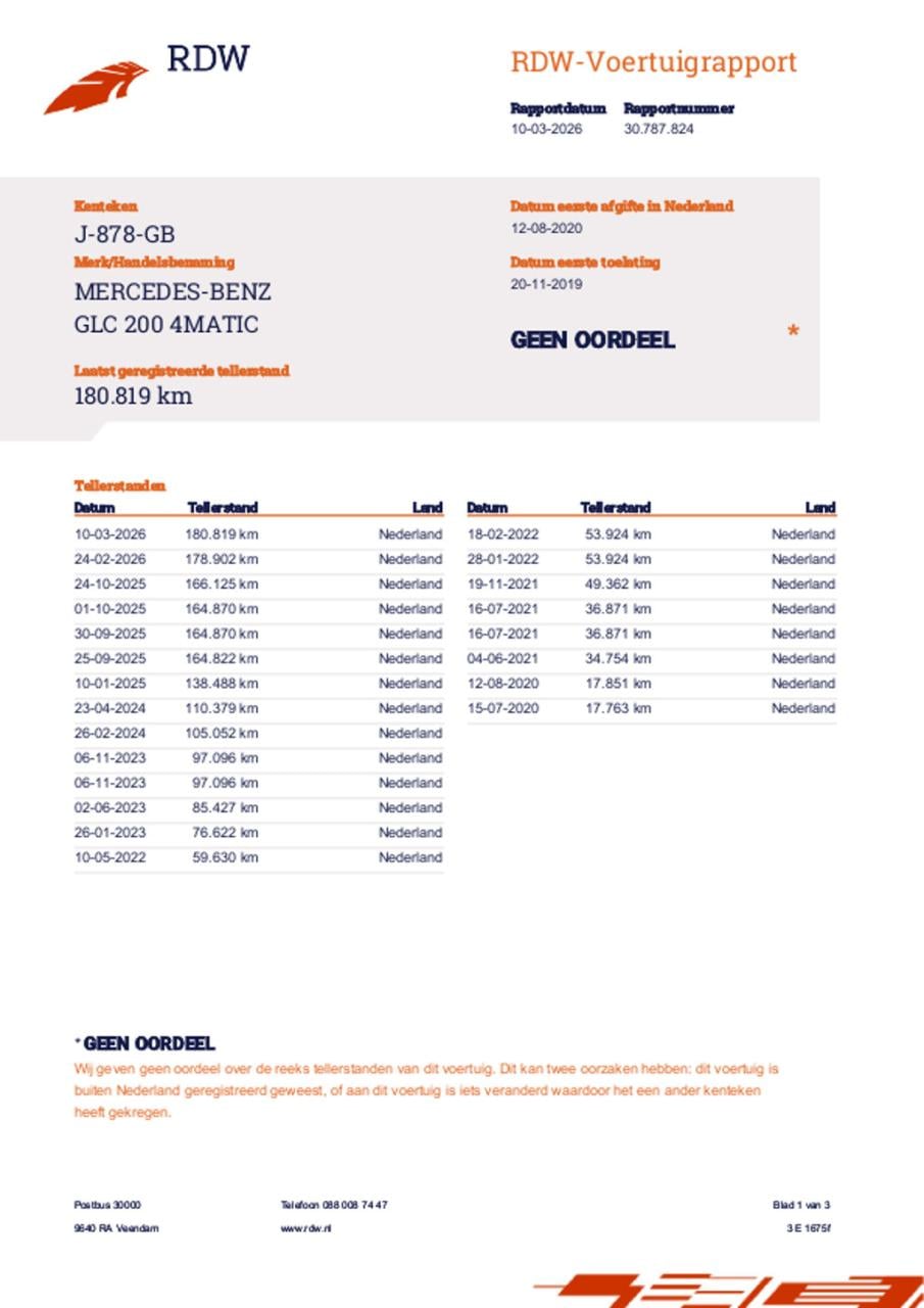 Mercedes-Benz Glc 200 4matic premium plus, panodak, trekhaak, carplay, deal