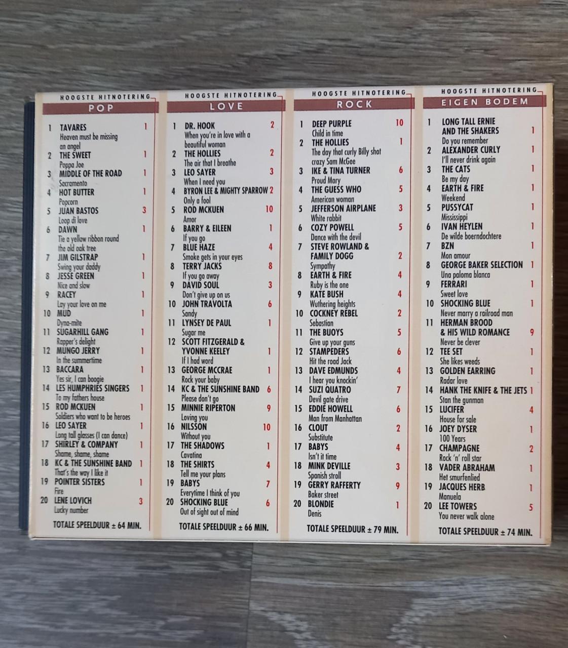 CD boxen